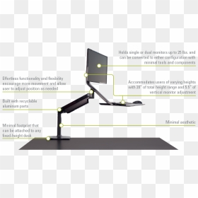 Quickstand Lite Infographic - Humanscale Qsl Quickstand Lite, HD Png Download - human scale png