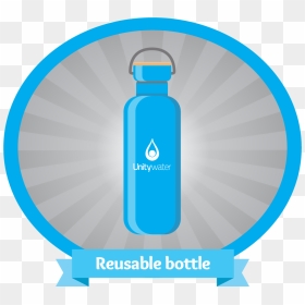 Transparent Water Bottle Icon Png - Water Bottle, Png Download - water bottle icon png