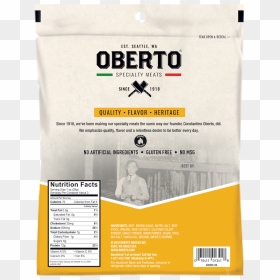 Ob Original Beefjerky - Chiemsee Reggae Summer 2011, HD Png Download - ingredients png