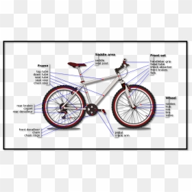On This Page We"ll Be Uploading Helpful Material And - Bottom Bracket Of A Bike, HD Png Download - torn fabric png
