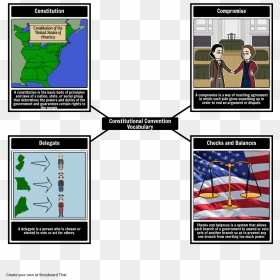 Constitutional Convention Vocabulary Storyboard - Checks And Balances Constitutional Convention, HD Png Download - person reaching png