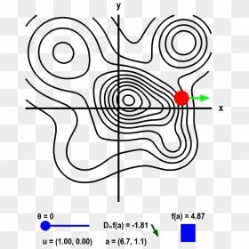 Directional Derivative On A Mountain - Portable Network Graphics, HD Png Download - mountains vector png