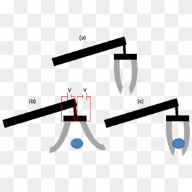 File - Eap-example2 - Electroactive Polymers, HD Png Download - seesaw png