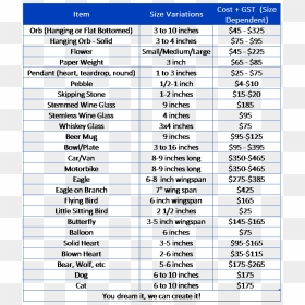 Cost Chart - Ins Kursura Submarine Museum, HD Png Download - glass orb png