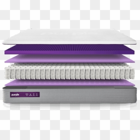 Hybrid Mattress Layers - Cinemaximum Forum Mersin, HD Png Download - purple explosion png