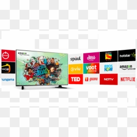 Led-backlit Lcd Display, HD Png Download - amazon png