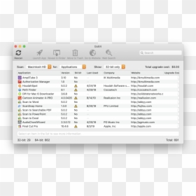 Screenshot, HD Png Download - check png