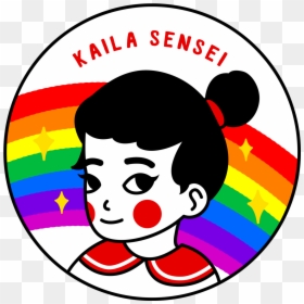 Disc Template, HD Png Download - kumamon png