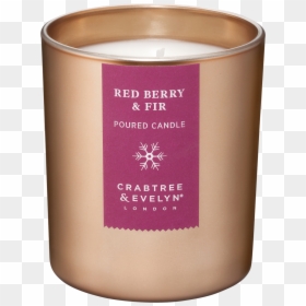 Candle, HD Png Download - red candle png