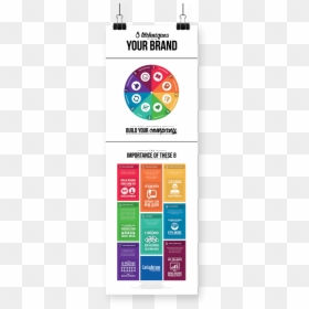 Build A Brand Infographic, HD Png Download - all seeing eye pyramid png