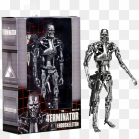 Terminator T 800 Endoskeleton Action Figure, HD Png Download - terminator skull png