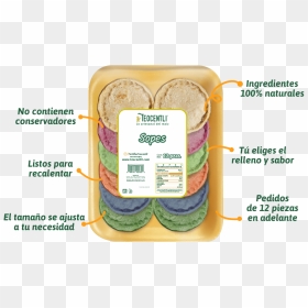 Bánh, HD Png Download - maiz png