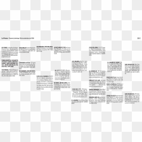 Document, HD Png Download - linea blanca png