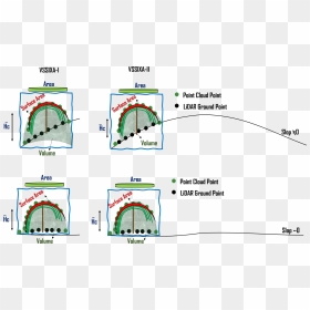 Diagram, HD Png Download - moño rosa png