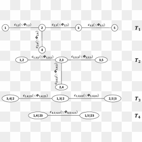 Diagram, HD Png Download - black vine png