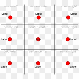 Circle, HD Png Download - red marker circle png