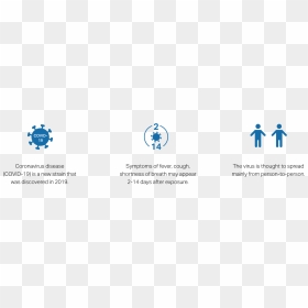 Circle, HD Png Download - coughing png
