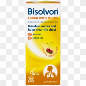 Bisolvon Chesty Oral Liquid, HD Png Download - coughing png
