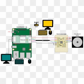 Tmc5160 Raspberry Pi, HD Png Download - movement lines png