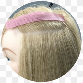 Sections Should Be Straight And Secured With A Velro - Lace Wig, HD Png Download - straight hair png