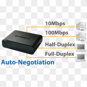Edimax 5 Port Fast Ethernet Desktop Switch Es 3305p - Switch Velocidad De Transmision, HD Png Download - ethernet png