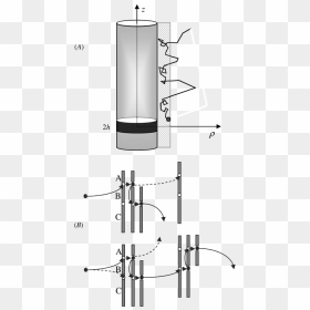 Diagram, HD Png Download - black strip png