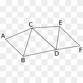 Triangle Strip, HD Png Download - black strip png