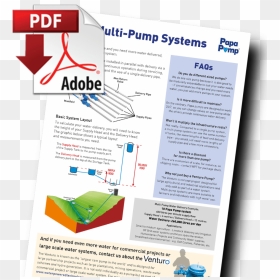 Flyer, HD Png Download - ram head png