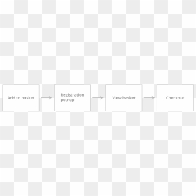 Test A Control Group, HD Png Download - add to cart png
