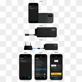 Iphone, HD Png Download - ethernet png