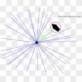 Fragment Cast - Circle, HD Png Download - flying bullets png