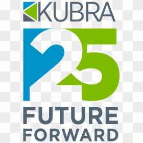 “kubra Has Been Delivering Secure Payment Services - Company 12 Anniversary Logo, HD Png Download - secure payment png
