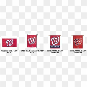 Banner, HD Png Download - washington nationals png