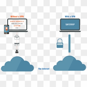 Diagram, HD Png Download - vpn png