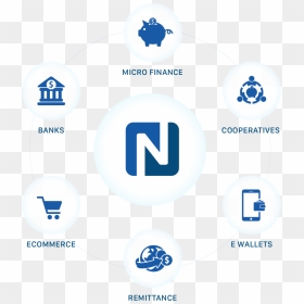 Screenshot, HD Png Download - secure payment png