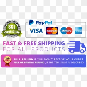 Online Advertising, HD Png Download - secure payment png