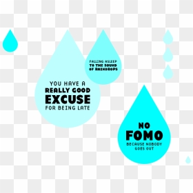 Diagram, HD Png Download - raindrops falling png
