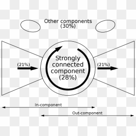 Diagram, HD Png Download - black bowtie png