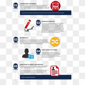 Online Advertising, HD Png Download - ole miss png