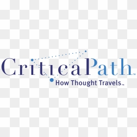 Critical Path Logo Png Transparent - Fête De La Musique, Png Download - thought png
