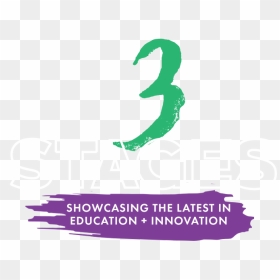 3 Stages - Graphic Design, HD Png Download - thought png