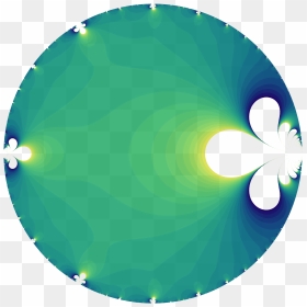 The Inverse Of The Dedekind Eta Function - Circle, HD Png Download - nick bateman png