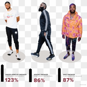 Dematha Look, HD Png Download - stephen james png