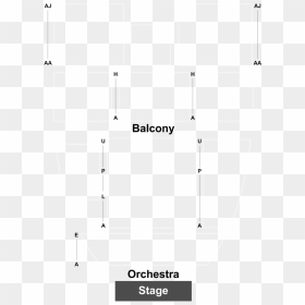 Diagram, HD Png Download - metal horns png