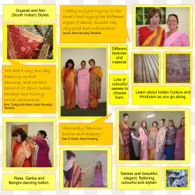 Saree Dressing - Decoration, HD Png Download - sarees png images