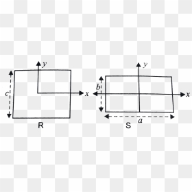 Diagram, HD Png Download - square plate png