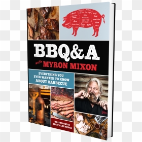 Myronmixonbbq&a 3d, HD Png Download - bbq ribs png