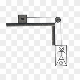 Line Art, HD Png Download - weighing machine png