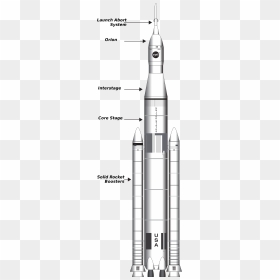 Space Launch System Transparent, HD Png Download - space core png