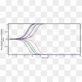 Diagram, HD Png Download - curse png